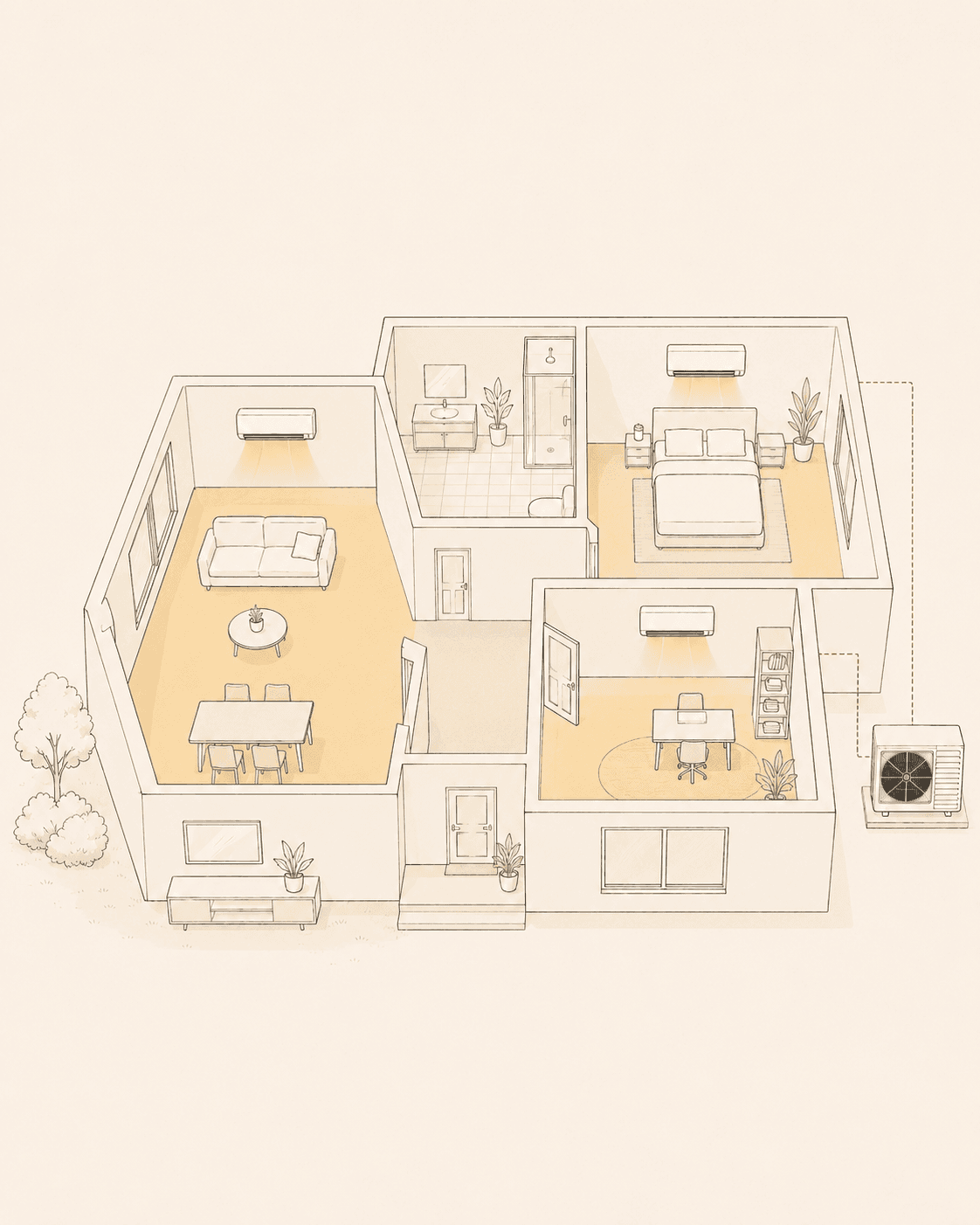 Plattegrond van een woning met meerdere te klimatiseren ruimtes