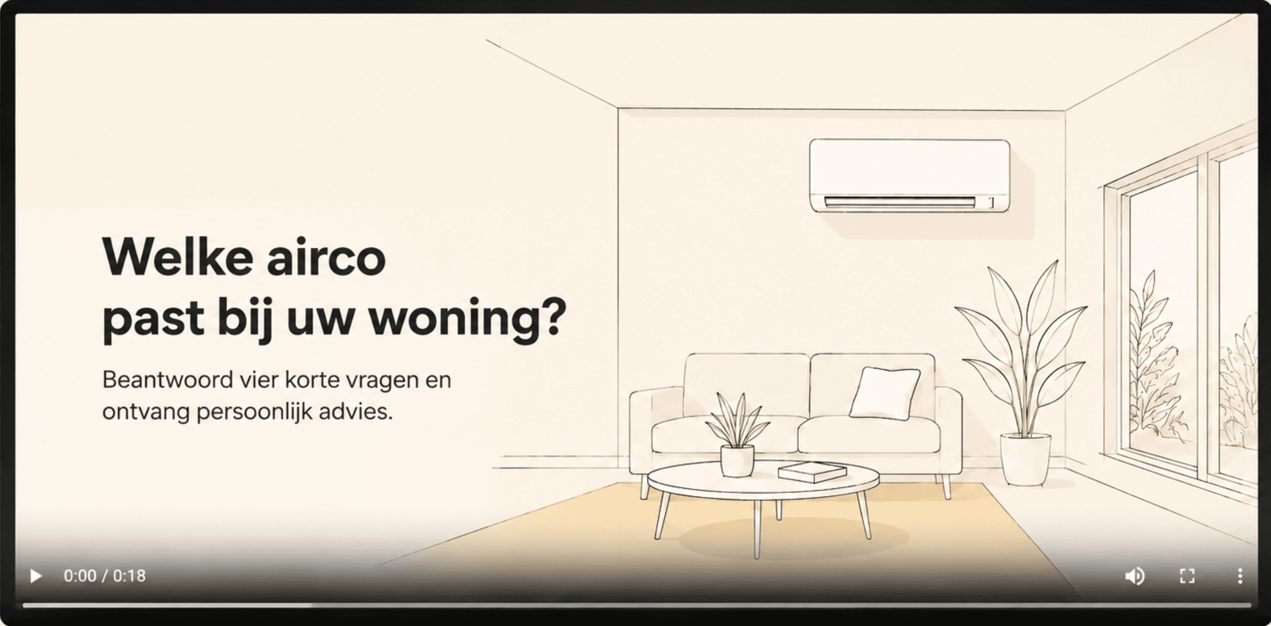 Welke airco past bij uw woning?